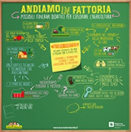 Andiamoinfattoria 1 13384 1447 1 uai