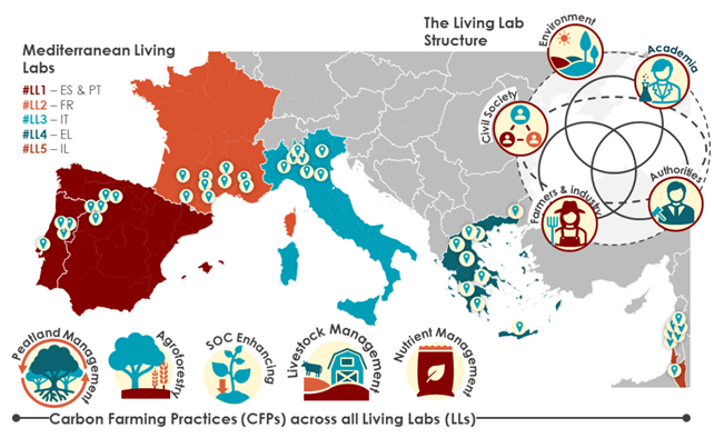mappa eu con paesi e progetti includi in lilas4soils