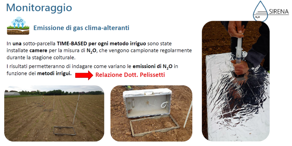 Monitoraggio irrilab